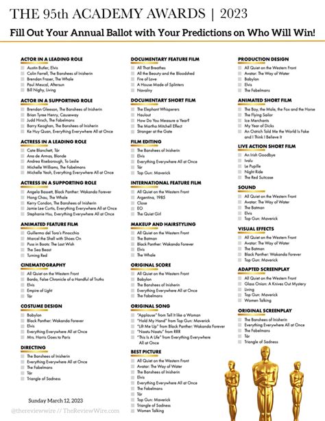 List of Awards and Nominations .